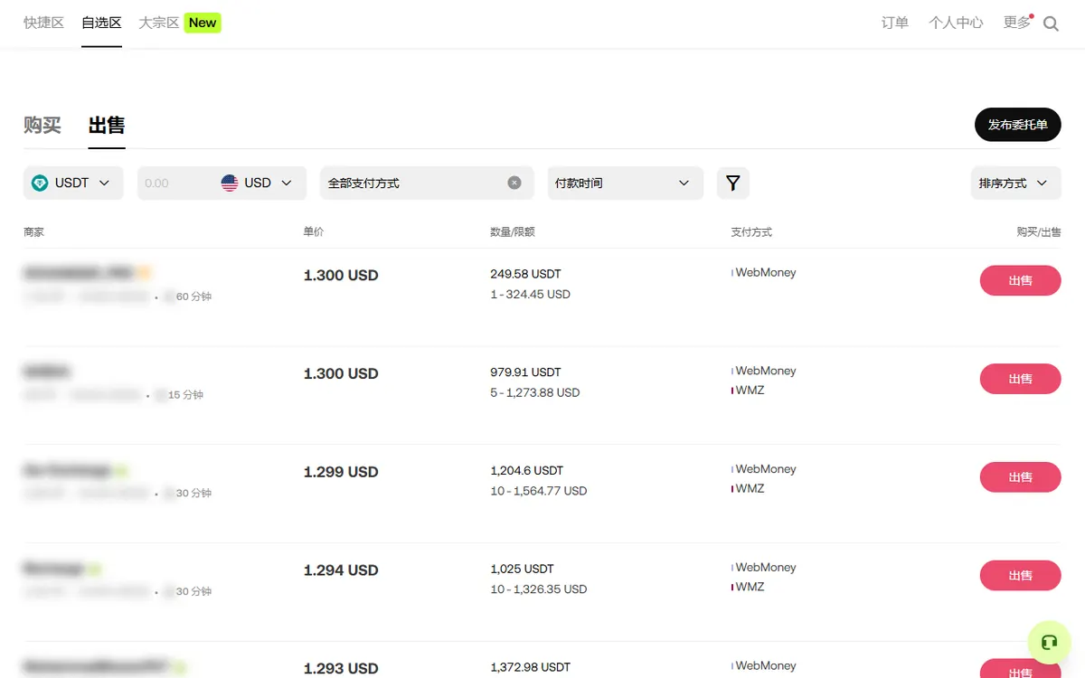 OKX C2C 自选区「出售」页面:可看到单价、数量限额和收款方式(商家名称已打码)