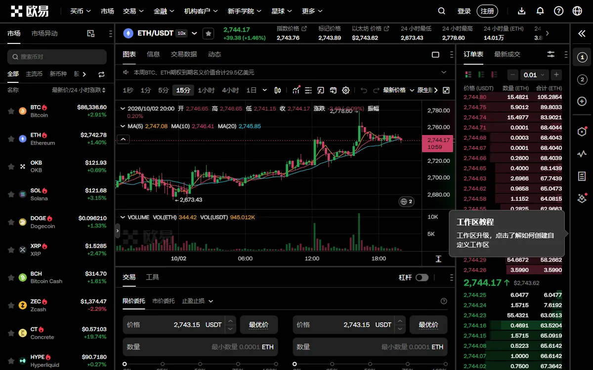 OKX 现货交易页 ETH/USDT 交易对